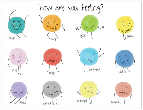 Feelings Chart - PRINTABLE
